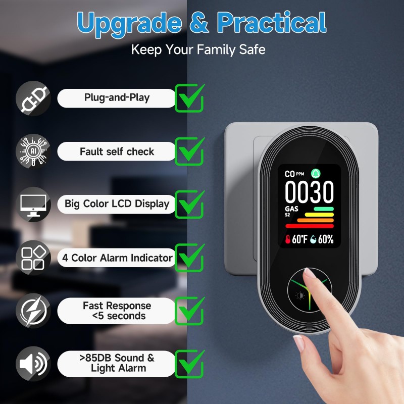 Датчик утечки газа (метана, CH – обзор и цена Co Detector Plug