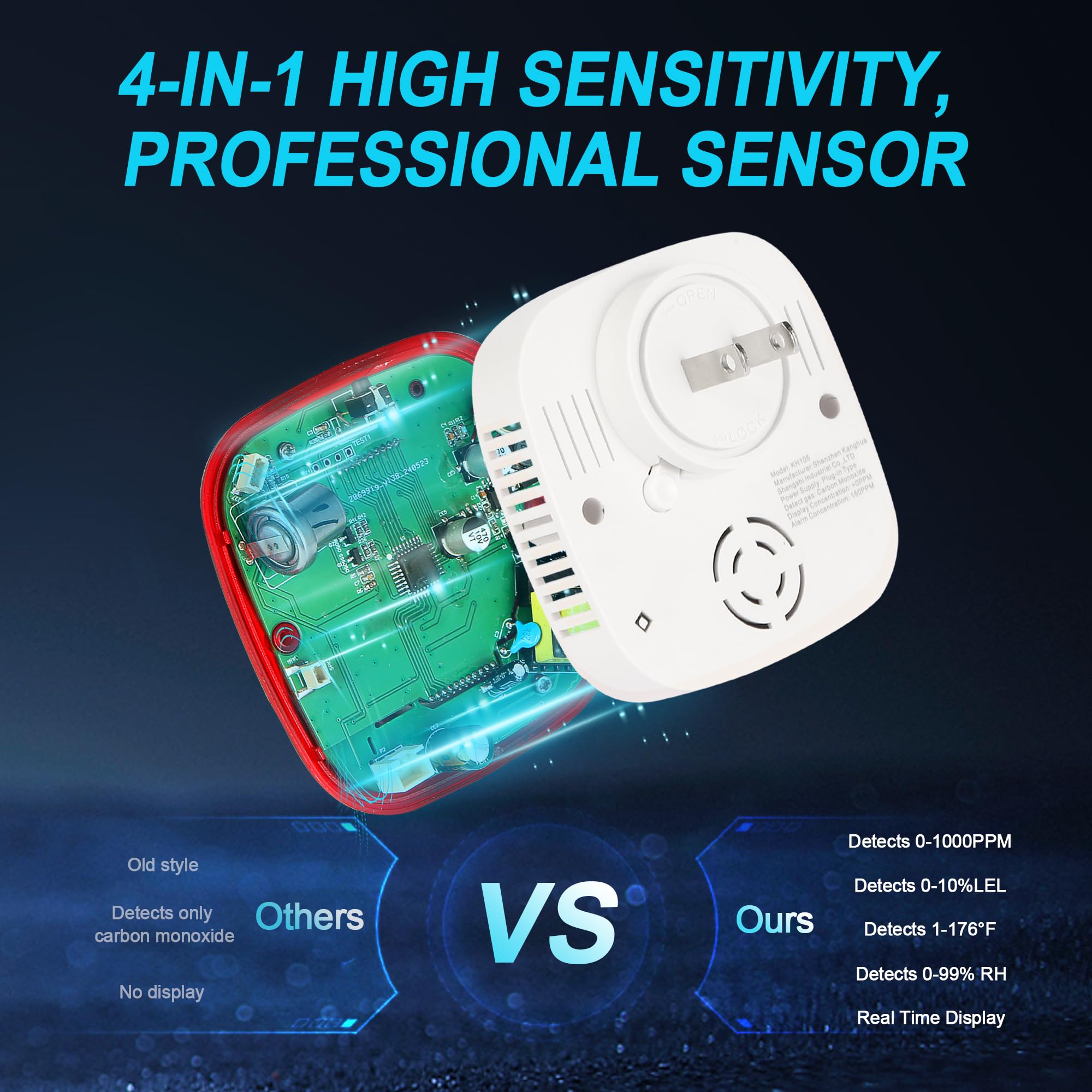 Комбинированные детекторы газа – обзор и цена Co Detector Plug